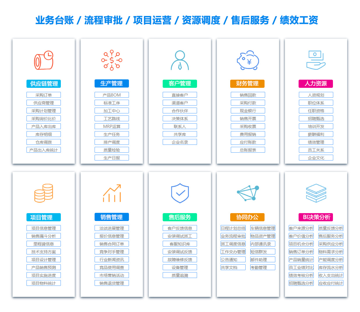 江西OA办公管理软件